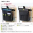 [サンワサプライ] 台車用バッグ(縦型タイプ)VEH-BAG2