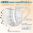 [TSUBASA] 日本製医療用サージカルマスククラス2 (1ケース2000枚入)