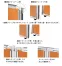 [NAIKI/ナイキ]アクリルパネル　LPS1004-AF　W450mm×H1050mm