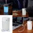 シンプリーUSB卓上加湿器 (1ケース120個入)