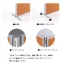 [NAIKI/ナイキ]アクリルパネル　LPS1007-AF　W700mm×H1050mm