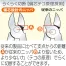 [フジ矢] 電工名人偏芯薄刃ニッパ 200【7700N-200】
