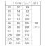 [GROW] GPAM-2559 メンズパンツ