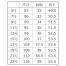 [GROW] GVEL-2561 ベスト