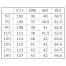 [GROW] GBLL-2566 ブラウス(七分袖)