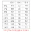 [ハネクトーン] 9763 ベスト