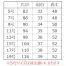 [ハネクトーン] 9761 ベスト