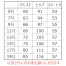 [ハネクトーン] 9851 スカート