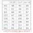 [ハネクトーン] 9858 スカート