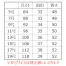 [ハネクトーン] 9762 ベスト