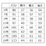 [MIKATA(神馬本店)] ツインストライプジャケット E2240