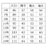 [MIKATA(神馬本店)] ノーカラー美形ジャケット SA-312J