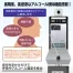 サーモチェッカーAG  顔認証温度計 | 東京企画