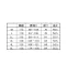 4910　クロダルマ(KURODARUMA)　オールシーズン　ジャンプスーツ(半袖)