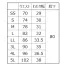 [BURTLE] ショートカーゴパンツ(男女兼用) 5017