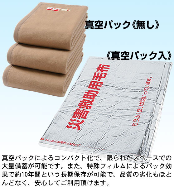 定番のお歳暮 ライバルはデパートGracefulsmileニッケ商事 災害備蓄用難燃タオルケット 1ケース 10枚 ds-2294127 