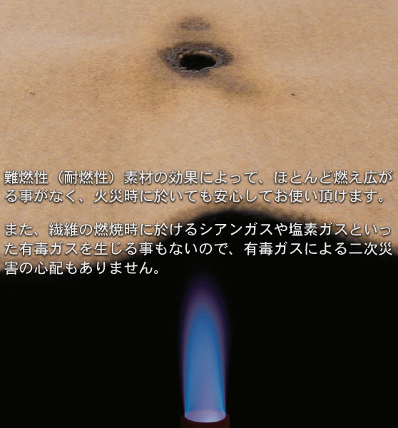 Amazon｜ニッケ商事 災害備蓄用難燃毛布/難燃ポリエステル毛布 1