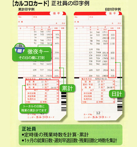 ニッポー 電子タイムレコーダータイムボーイ8プラス スノーホワイト＆ブルー 1台 - 3