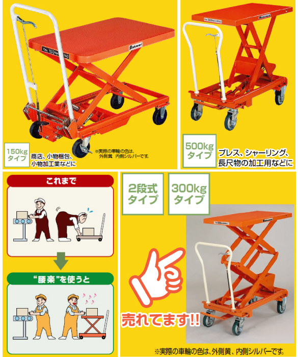 リフターBX(手動昇降タイプ）運搬台車 ”腰楽”[スギヤス] 電話注文ができる通販ジャンブレ