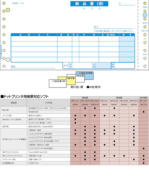 ドットプリンタ用帳票 BP0101 納品書 （1箱 500セット入) 刷り色-青