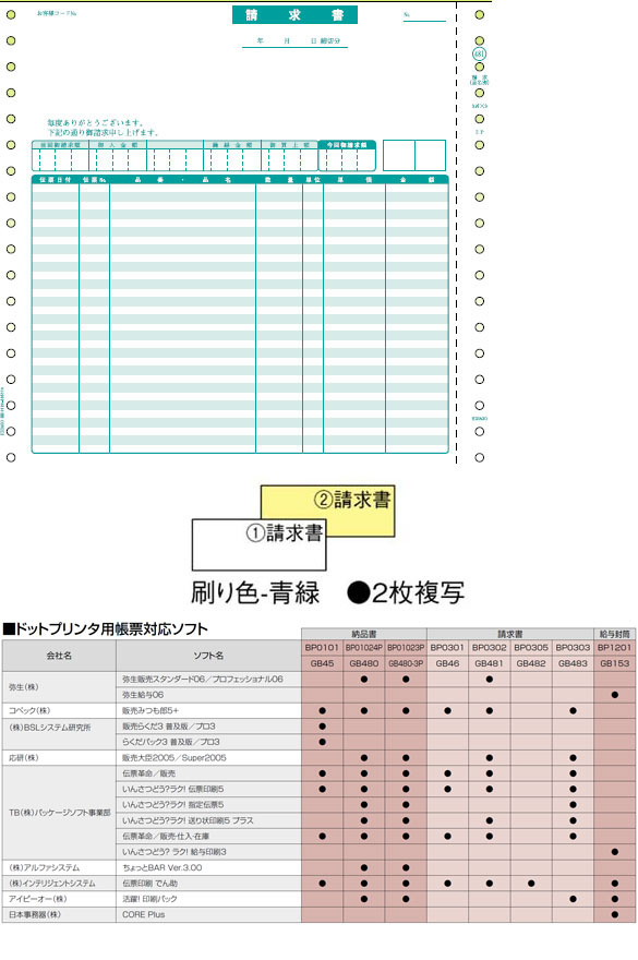 ドットプリンタ用帳票 BP0302 請求書 （1箱 500セット入） 刷り色-青緑 サイズ：9.5×9インチ（241×229mm）  電話注文ができる通販ジャンブレ