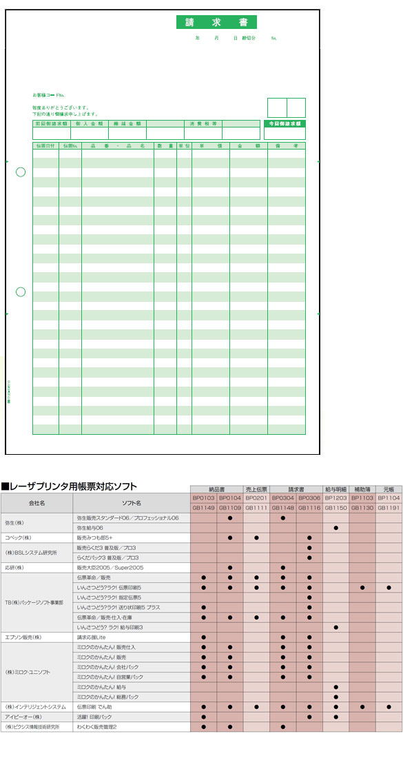レーザープリンタ用帳票 BP0304 請求書 （1箱 500セット入） サイズ：A4（210×297mm） / 電話注文ができる通販ジャンブレ