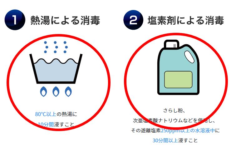 衣類に関する感染予防の消毒と滅菌の方法について