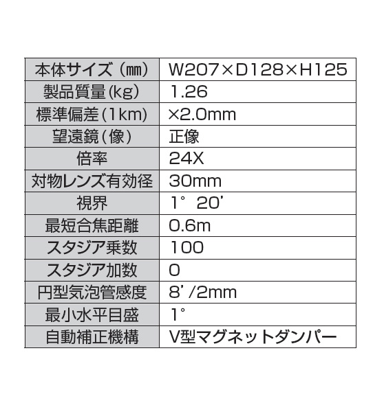 オートレベル(三脚付) / 通販のジャンブレ オートレベル(三脚付) / 通販のジャンブレ