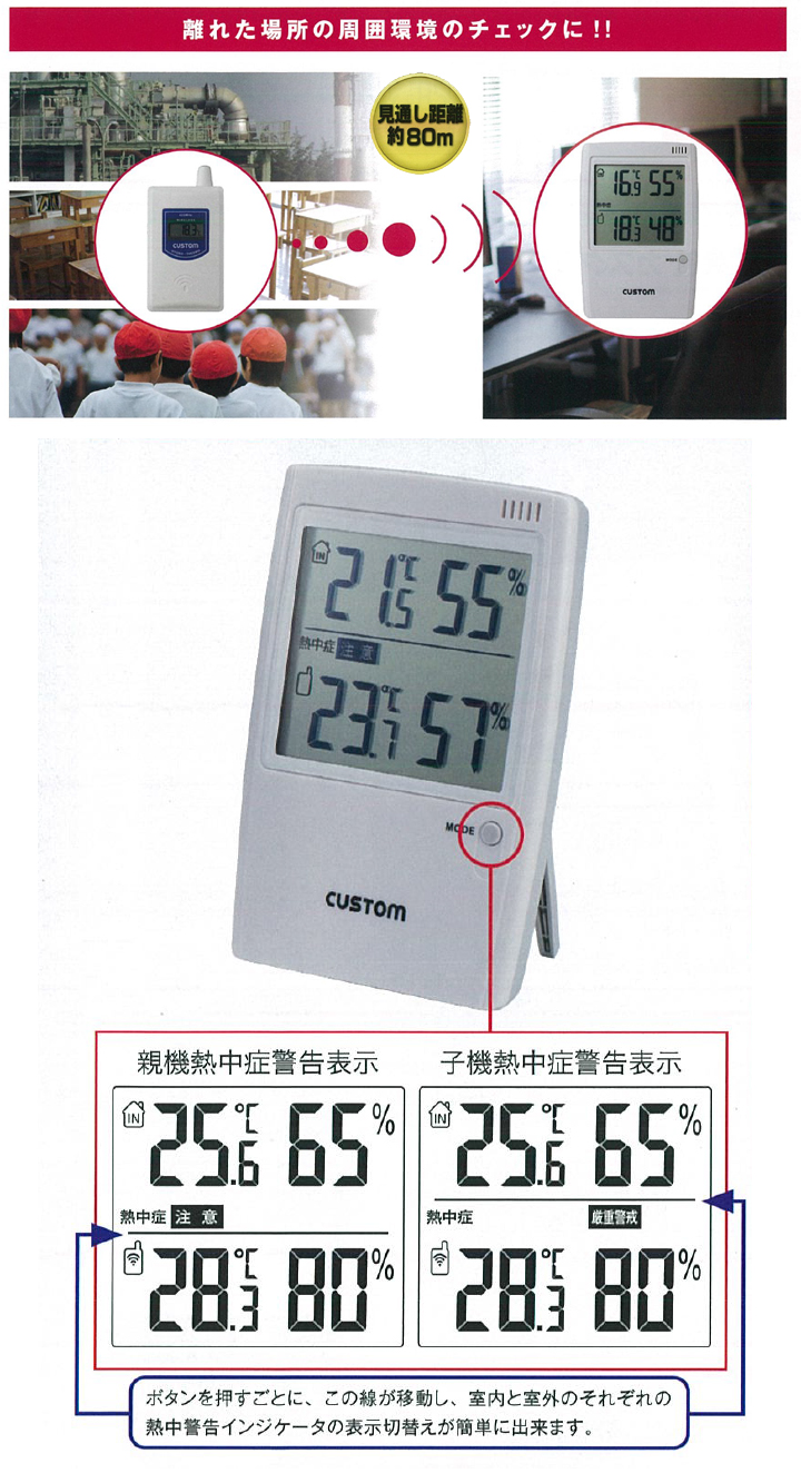 工場直送 カスタム (CUSTOM) 無線温湿度モニター(熱中症警告インジケーター付) 気温(親機 子機) 湿度(親機 子機) 熱中症指数レベル(親機 