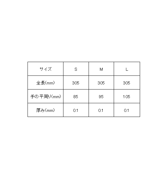 アズワン/AS ONE] クラス100 無塵ラテックス手袋 スーパーピュア（ノンパウダー） 電話注文ができる通販ジャンブレ