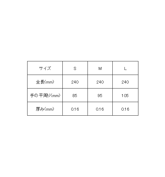 アズワン/AS ONE] クラス1000 無塵ラテックス手袋 クリーンファースト1000（ノンパウダー） 電話注文ができる通販ジャンブレ