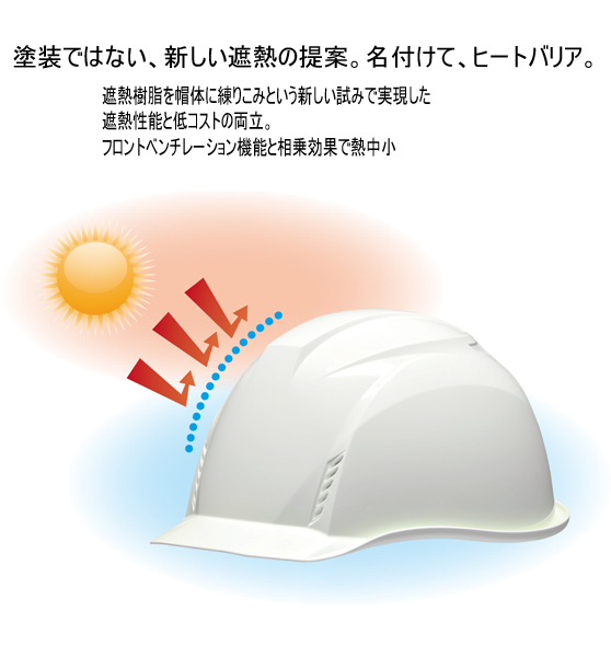 DICヘルメット《名入れ》 遮熱ヘルメット 「涼神 AA16-FV 《ヒートバリア(遮熱タイプ)》」 AA16-FV型HA2E-K16式遮熱ホワイト 5個セット