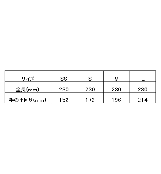 2060 川西工業 ニトリル使いきり手袋 粉無 1ケース2500枚入 ホワイト 電話注文ができる通販ジャンブレ