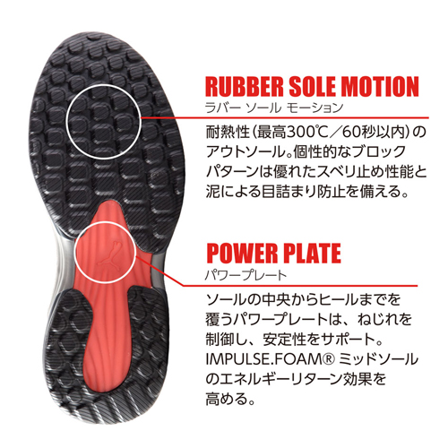 プーマ プーマセーフティ スピード レッド ロー (安全靴・足袋