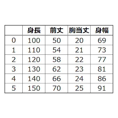 ポケモン子供用胸当てエプロン Pbpu 1908 相談できる通販ジャンブレ