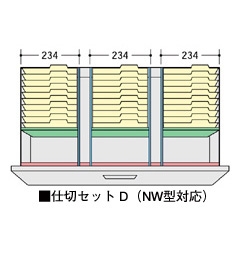 仕切セットD(NW型対応)