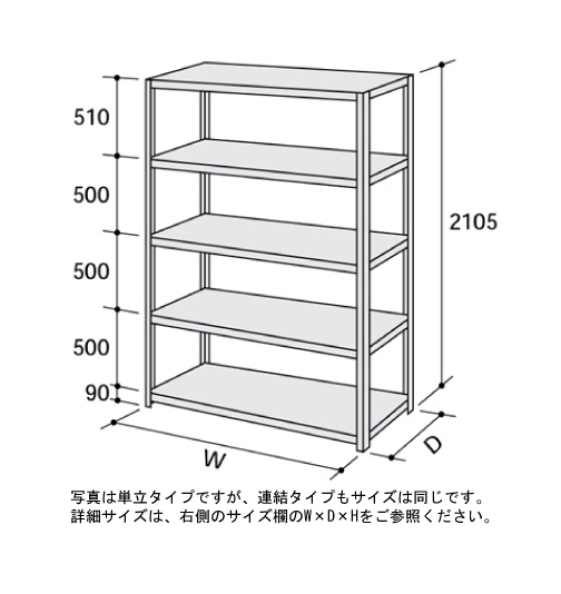 耐荷重200kgスチールラック（ボルトレスラック）連結 高さ2105mm横幅