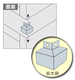 [NAIKI/ナイキ]　HG型・HS型対応　滑り止め金具(4個セット)