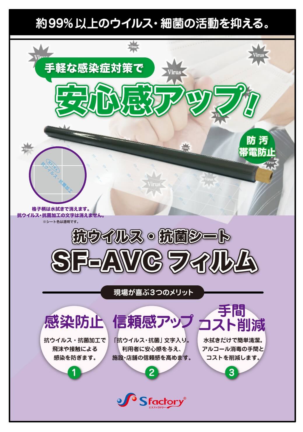 抗ウイルスフィルムシート説明その1