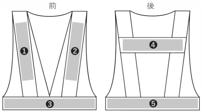 プリント可能箇所（安全ベスト・サイズ切替タイプ）