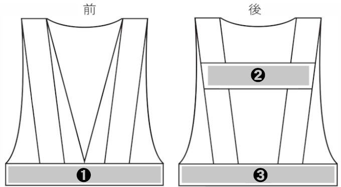 プリント可能箇所（安全ベスト・サイズ切替タイプ）