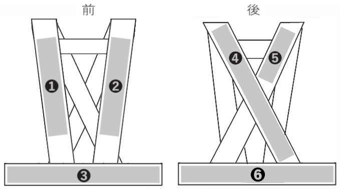 プリント可能箇所（安全ベスト・タスキタイプ）