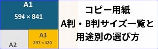 コピー用紙A判・B判サイズ一覧と用途別の選び方