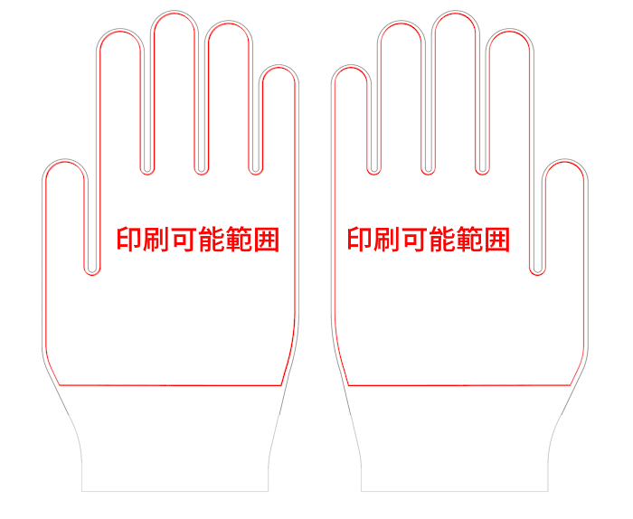 手のひら（グリップ面）側印刷範囲