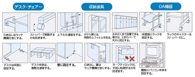 オフィス家具の地震対策総合まとめ