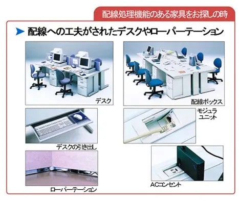 配線処理機能のある家具のご提案が可能です