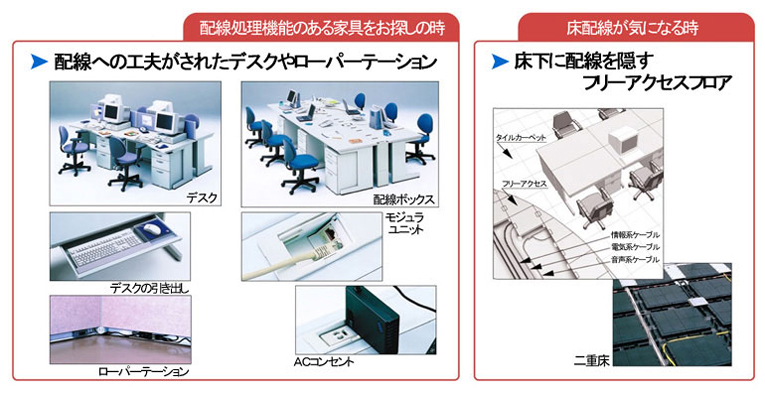 社内LANの配線最適化と、配線をスムーズに出来るオフィス家具のご提案が可能です。