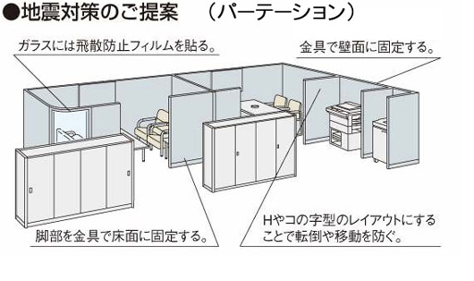 オフィス家具の地震対策その2：パーテーションの耐震対策
