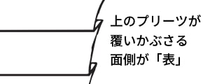 マスクの表裏の判別方法