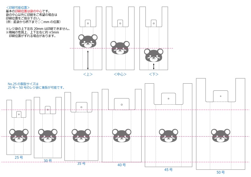 名入れレジ袋は版の使い回し(兼版)が可能です。印刷サイズが変わらなければ、違うサイズの袋にも同じ印版で印刷できます!